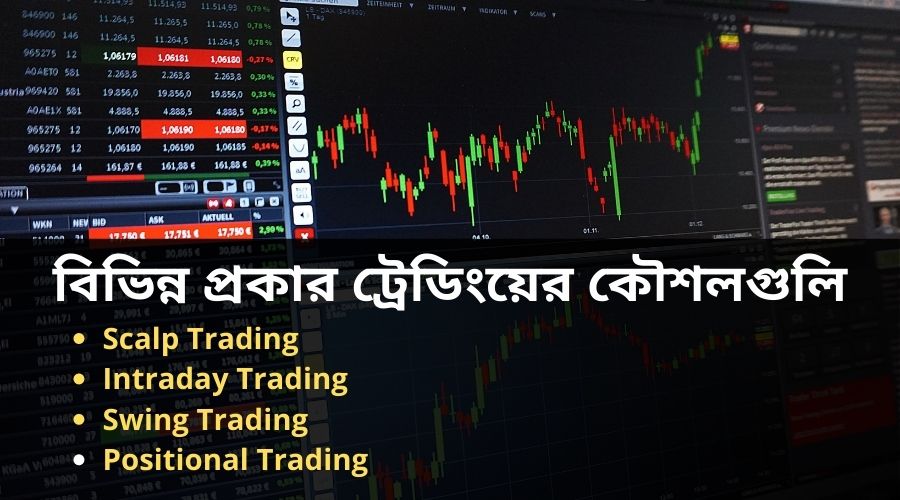 বিভিন্ন ধরনের ট্রেডিংয়ের কৌশলগুলি